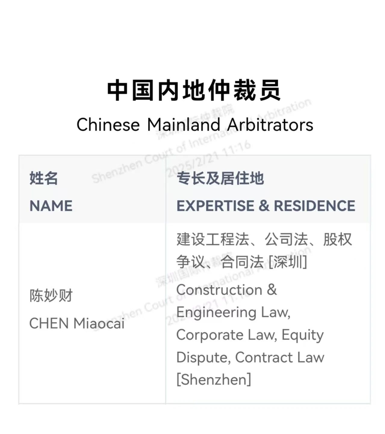【喜讯】我会法律工作委员会主任陈妙财续聘为深圳国际仲裁院仲裁员